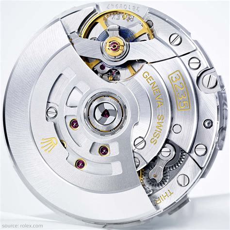 rolex 3235 probleme|rolex calibre 3235 automatic movement.